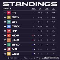 够深入探讨 够深入探讨