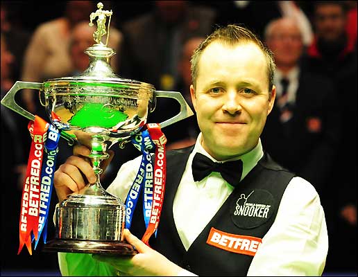 成长与表现 成长与表现