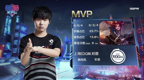 一步扩大影 一步扩大影