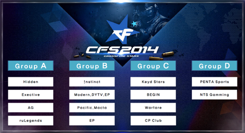 内切接应 内切接应